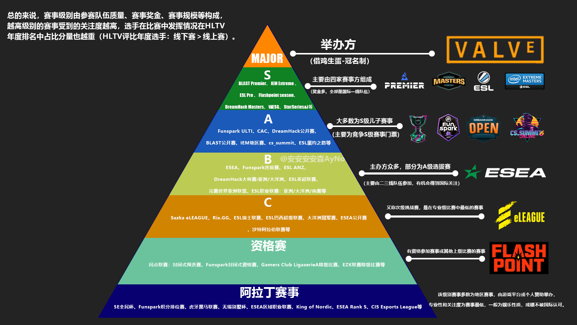 无畏契约中国队实力解析：EDG战队、FPX战队与职业联赛的崛起之路